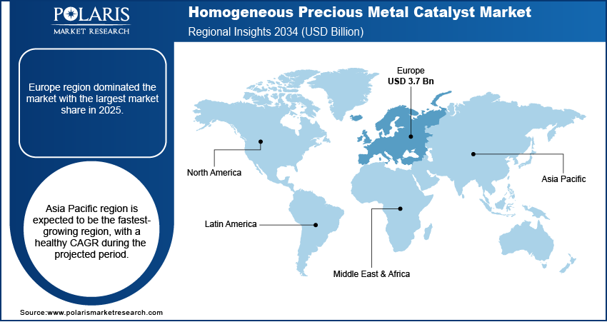 Homogeneous Precious Metal Catalyst Market Size, Share Forecast 2034