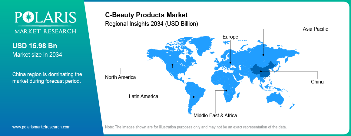 C-Beauty Products Market Trends by Region 2021 – 2034 (USD Billion)