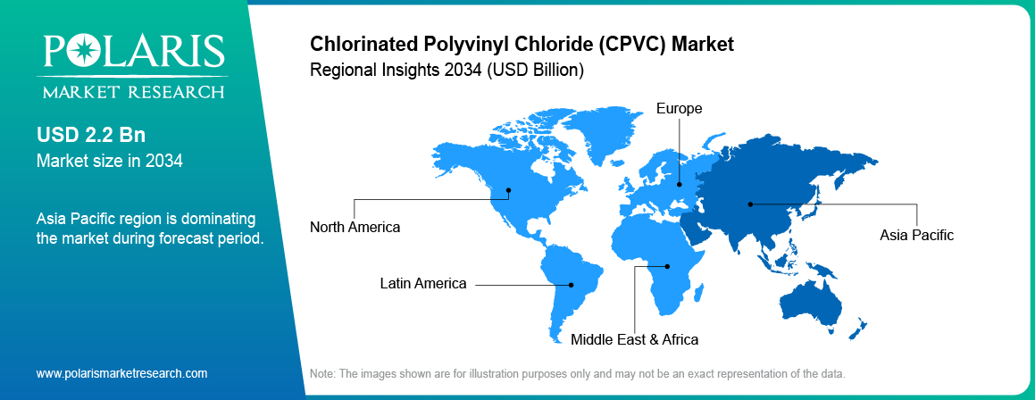 Chlorinated Polyvinyl Chloride (CPVC) Market Trends by Region 2021 – 2034 (USD Billion)
