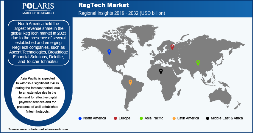 crop-protection-chemicals-market-region