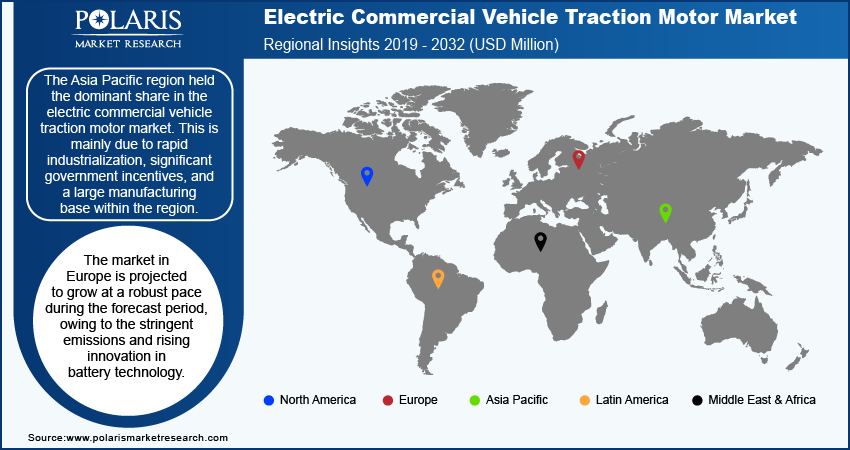 electric-commercial-vehicle-traction-motor-market-regional