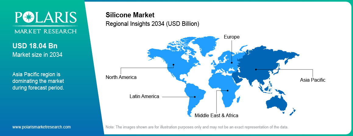 Silicone Market Trends by Region 2021–2034 (USD Billion)