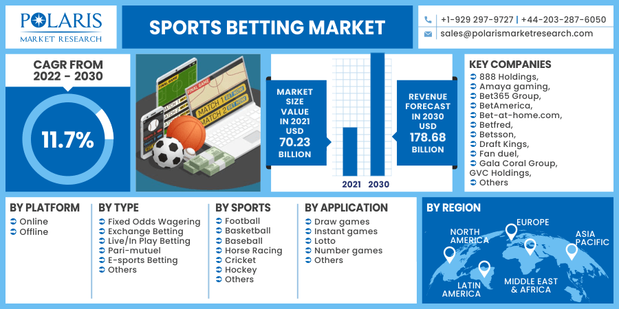 10 Powerful Tips To Help You Global Appeal of Malaysia Online Casinos: Unveiling the Allure Better